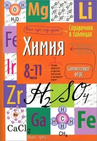  - Химия. 8-11 классы. Справочник в таблицах