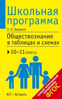 Петр Баранов - Обществознание в таблицах и схемах. 10-11 классы