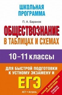 Обществознание в таблицах и схемах. 10-11 классы