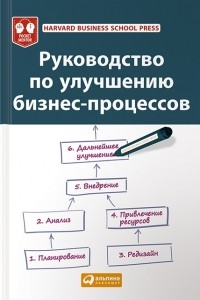 Оверченко М. - Руководство по улучшению бизнес-процессов