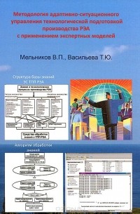  - Методология адаптивно-ситуационного управления технологической подготовкой производства РЭА с применением экспертных моделей