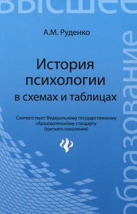 Андрей Руденко - История психологии в схемах и таблицах