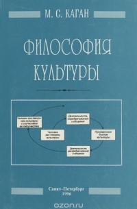 Моисей Каган - Философия культуры