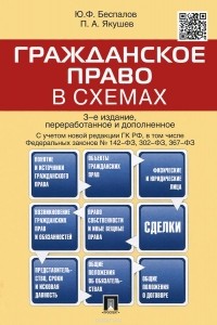  - Гражданское право в схемах. Учебное пособие