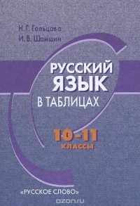  - Русский язык в таблицах. 10-11 классы