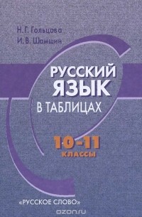 Русский язык в таблицах. 10-11 классы