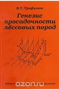 Генезис просадочности лессовых пород