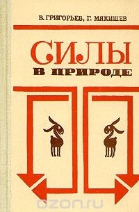 Силы в природе