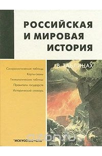 Феликс Лурье - Российская и мировая история в таблицах