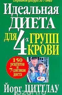 Идеальная диета для 4 групп крови