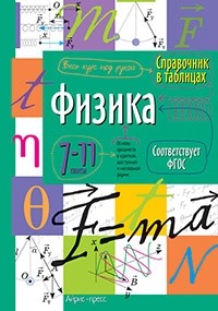  - Физика. 7-11 класс. Справочник в таблицах