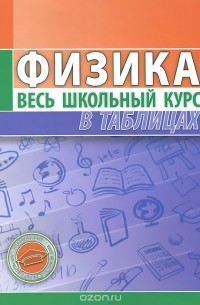 Физика. Весь школьный курс в таблицах