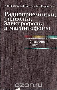  - Радиоприемники, радиолы, электрофоны и магнитофоны