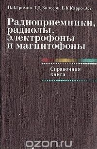 Радиоприемники, радиолы, электрофоны и магнитофоны