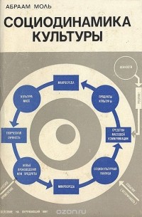 Социодинамика культуры