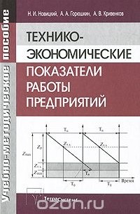  - Технико-экономические показатели работы предприятий