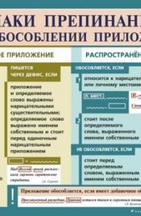 Подготовка к ЕГЭ. Выполнение задания 16.
