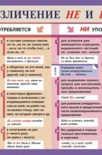 Таблица не ни 7 класс Различение не и ни таблица фото
