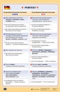 Perfekt . Таблица