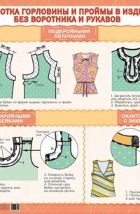  - Обработка застежек / Обработка горловины и проймы в изделии без воротника и рукавов. Таблица