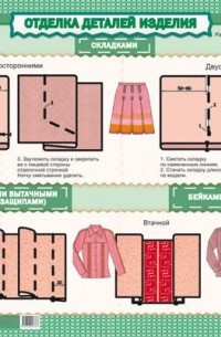  - Обработка нижнего среза юбки / Отделка деталей изделия. Таблица