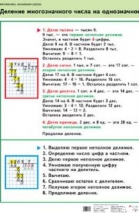 Деление многозначного на однозначное 4 класс. Деление многозначного числа на однозначное. Многозначное число разделить на однозначное число. Алгоритм деления многозначного числа на однозначное. Деление многозначных чисел на однозначное число.