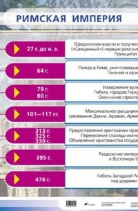 А. В. Игнатов - Римская империя. Таблица