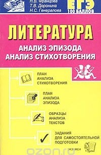 ГПОУ ЯО Ярославский профессиональный колледж №21