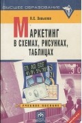 Петр Завьялов - Маркетинг в схемах, рисунках, таблицах