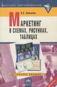 Петр Завьялов - Маркетинг в схемах, рисунках, таблицах