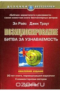 Позиционирование. Битва за узнаваемость