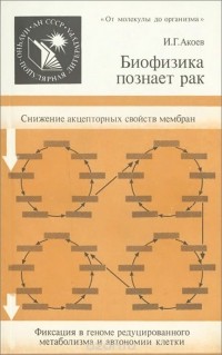 Инал Акоев - Биофизика познает рак