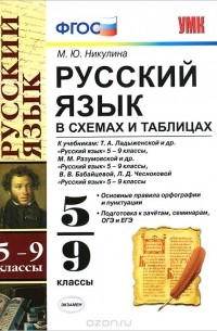 Русский язык в схемах и таблицах. 5-9 классы