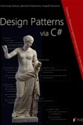 Design Patterns via C#
