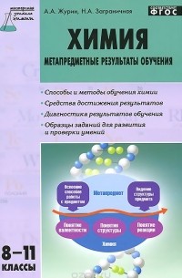  - Химия. 8-11 классы. Метапредметные результаты обучения