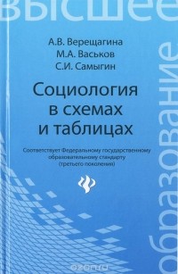  - Социология в схемах и таблицах. Учебное пособие