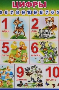 Цифры. Плакат