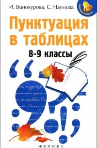 Пунктуация в таблицах. 8-9 классы