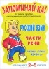  - Русский язык. 2-5 классы. Части речи. Плакат
