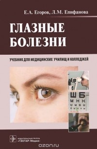  - Глазные болезни