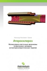  - Атеросклероз