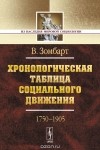 Вернер Зомбарт - Хронологическая таблица социального движения. 1750-1905