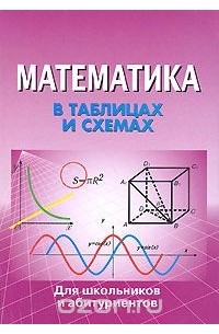 Математика в таблицах и схемах