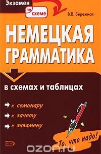 Виктория Бережная - Немецкая грамматика в схемах и таблицах