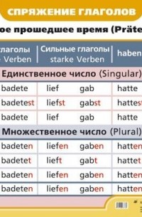 Любовь Яковлева - Нем.яз.Спряжение глаголов. Простое прошедшее время.