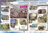 Игнатов А. В. - Архитектура и строительство Римской иперии.