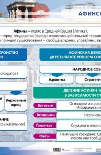 Игнатов А. В. - Афинская демократия.
