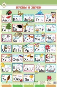  - Буквы и звуки. Национальная школа.
