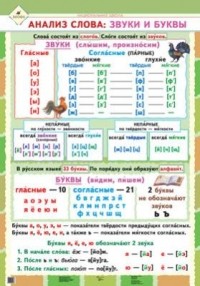 Лола Саматова - Анализ слова: звуки и буквы.Нац.школа. 1-4кл.