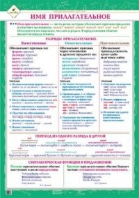 - Имя прилагательное.Национ.школа. 5-9кл.
